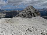 Passo Gardena - Rifugio Boe